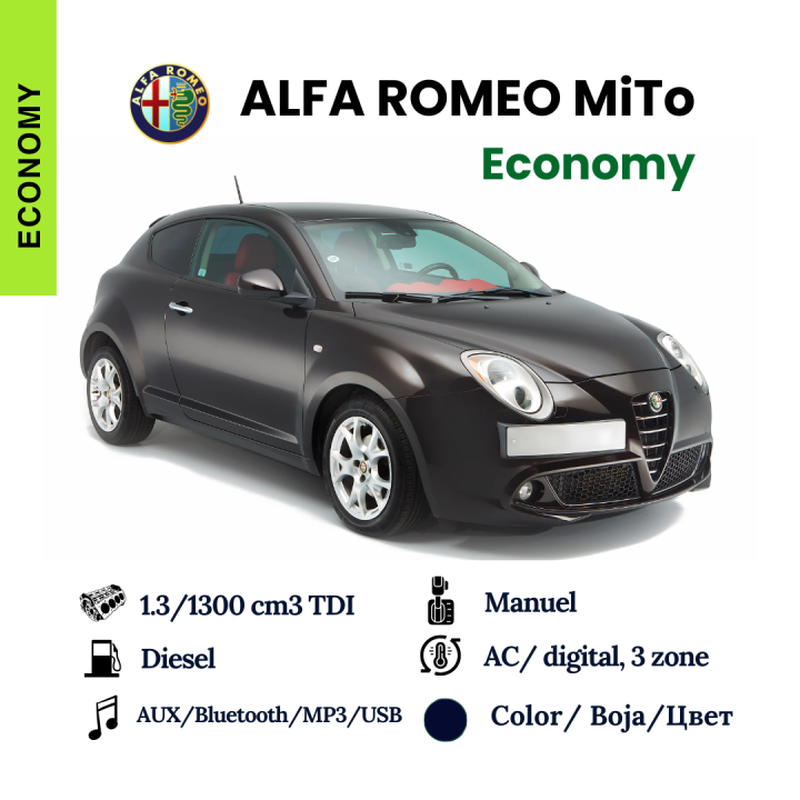 Alfa Romeo MITO 1,3 MJTD